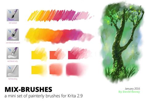 krita brushes|best brushes for krita.